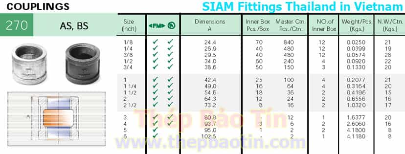 thông số kỹ thuật của măng sông ren