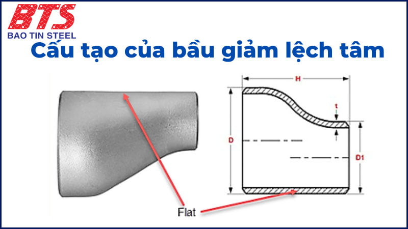 Cấu tạo của bầu giảm lệch t âm 