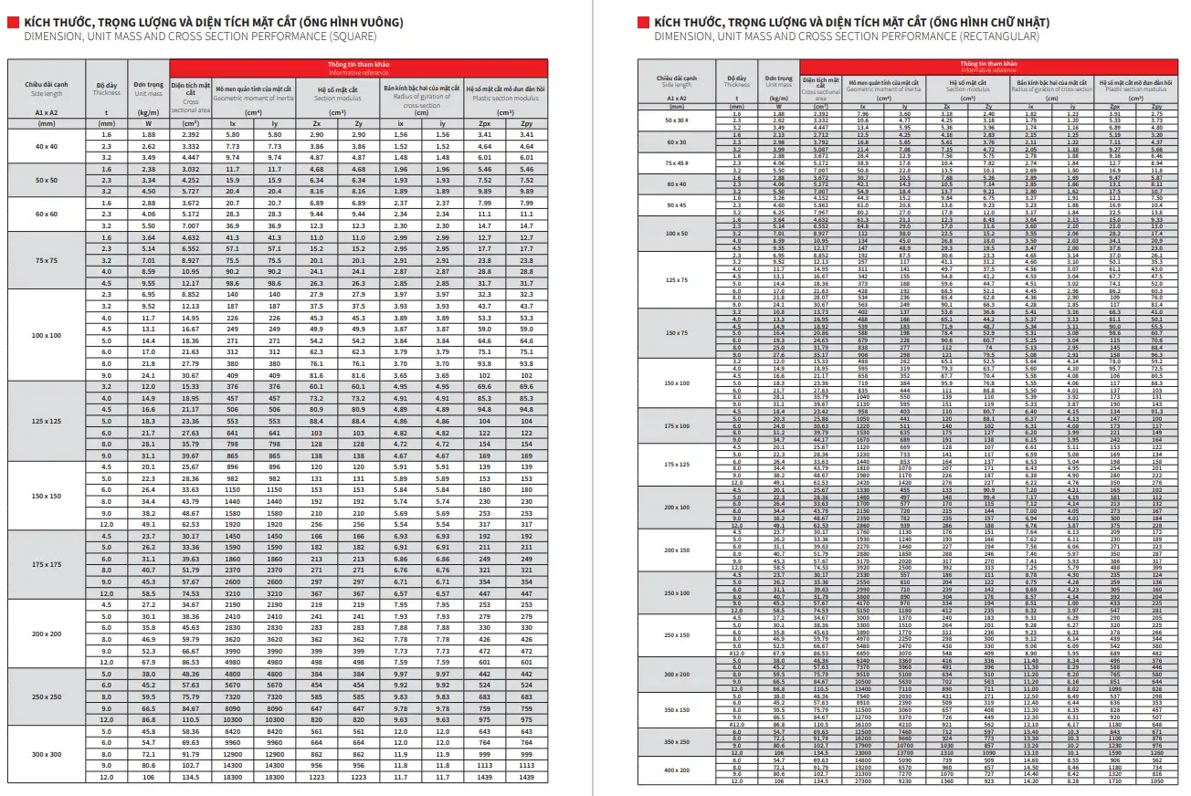 Maruichi Sunsteel Steel Pipe Catalog 2024 » Tiger Steel