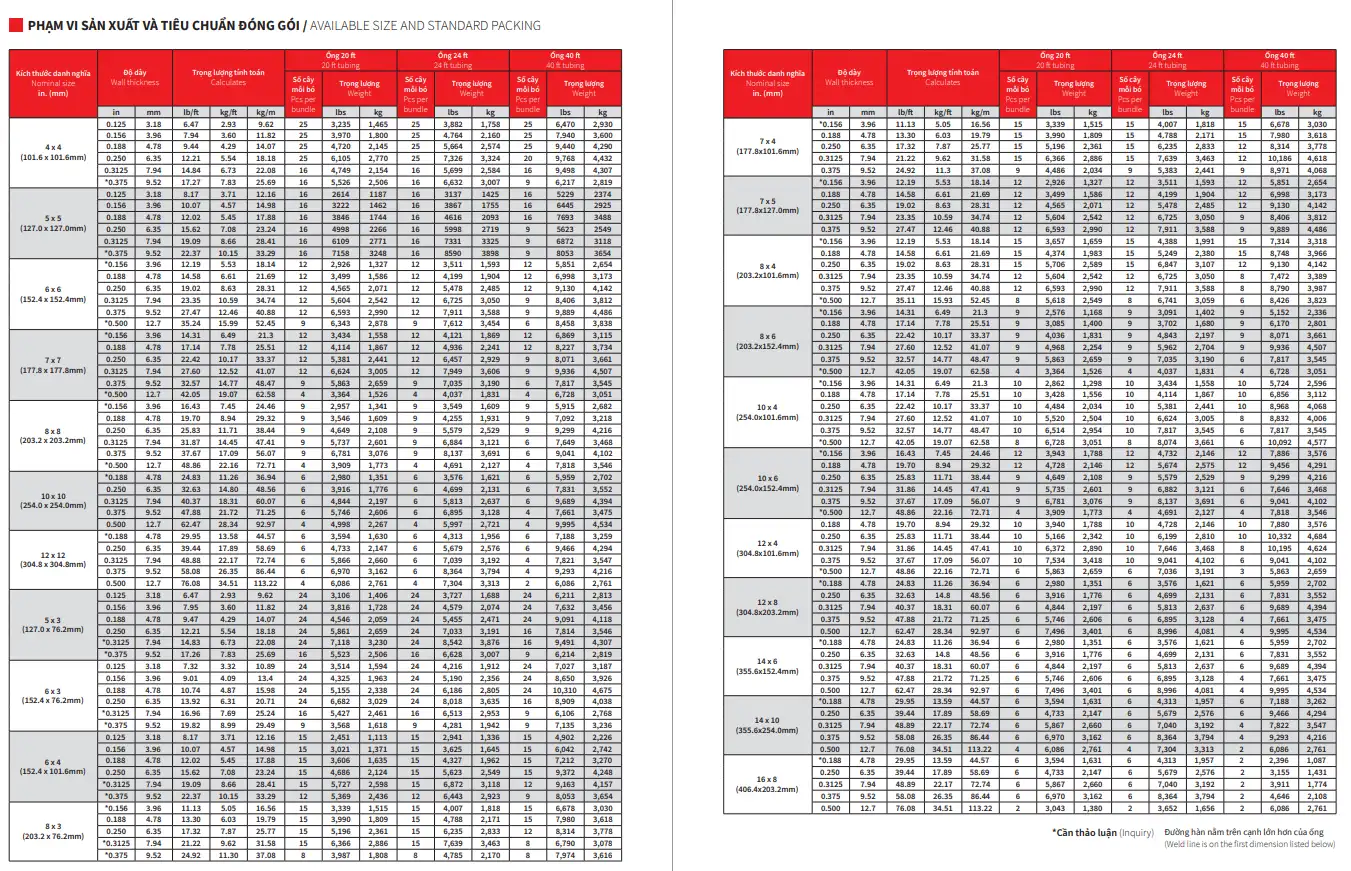 Maruichi Sunsteel Steel Pipe Catalog 2024 » Tiger Steel