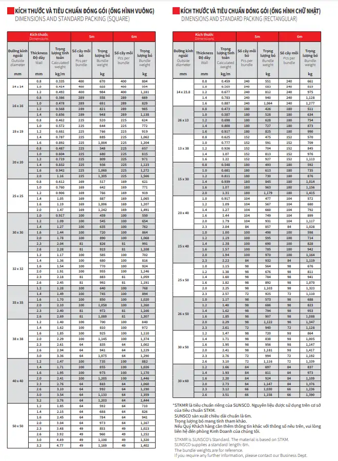 Maruichi Sunsteel Steel Pipe Catalog 2024 » Tiger Steel