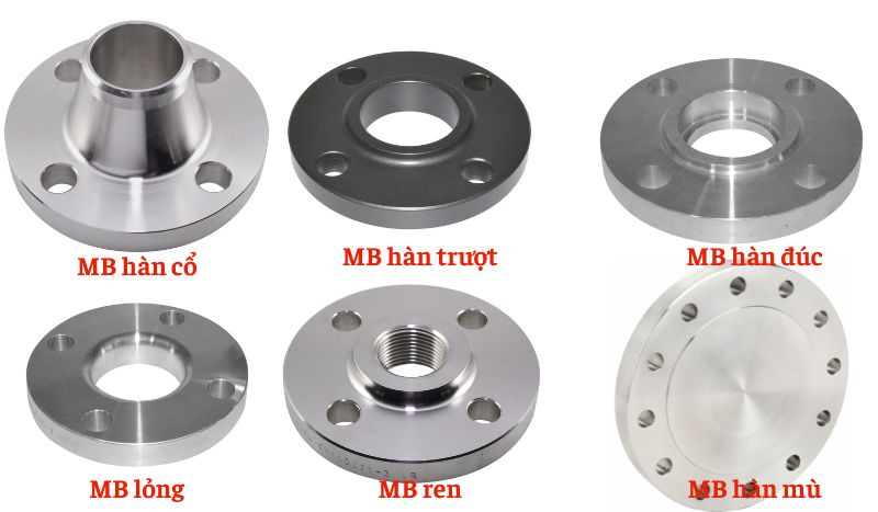 Các loại mặt bích trên thị trường