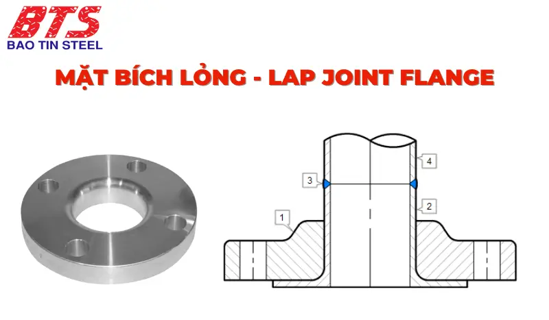 Mặt bích lỏng