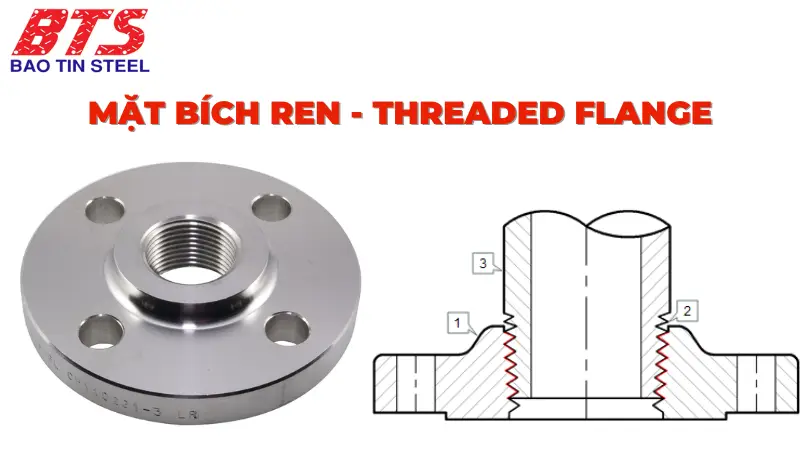 Các loại mặt bích ren