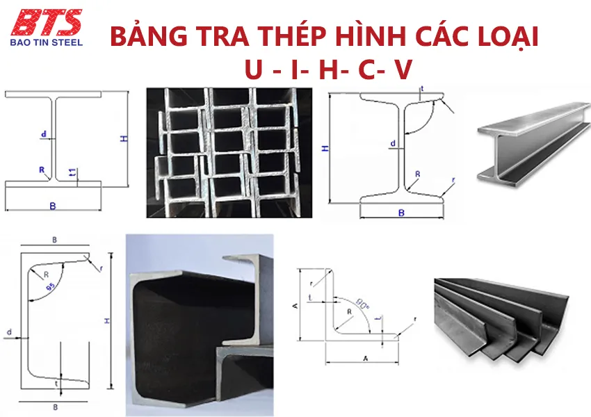 Bảng tra thép hình các loại