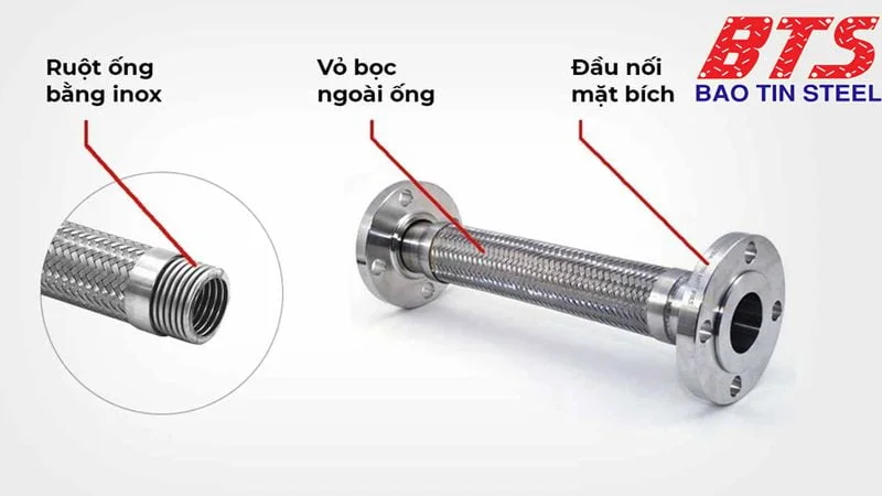 Cấu tạo của khớp nối mềm inox khá đơn giản 