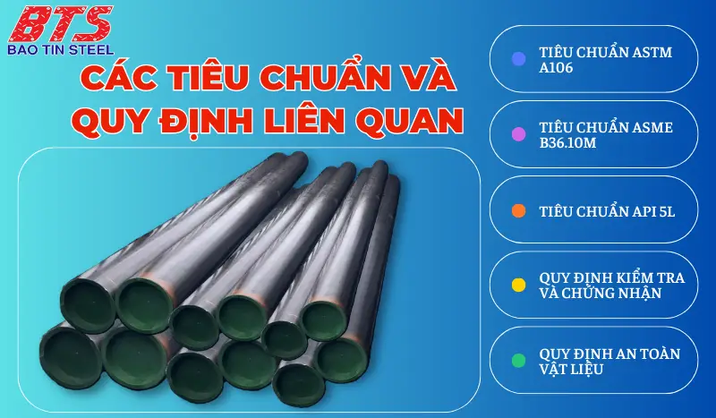 Các tiêu chuẩn và quy định liên quan