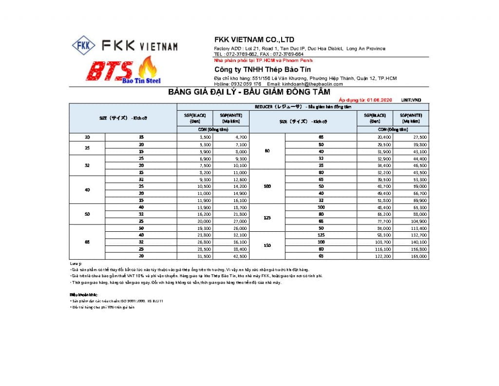 Price list of reduce coupling FKK for agents