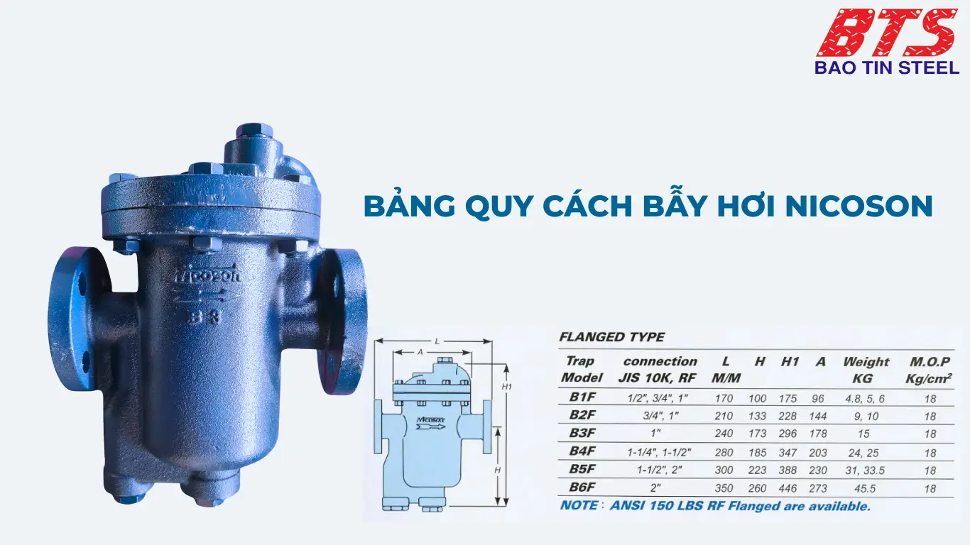 Bảng quy cách bẫy hơi phao mặt bích Nicoson