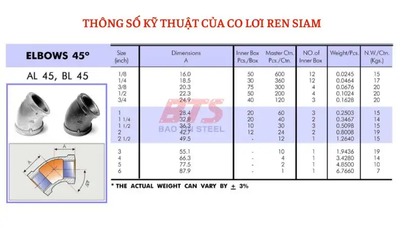 Thông số kỹ thuật co ren 45° SA Thái Lan