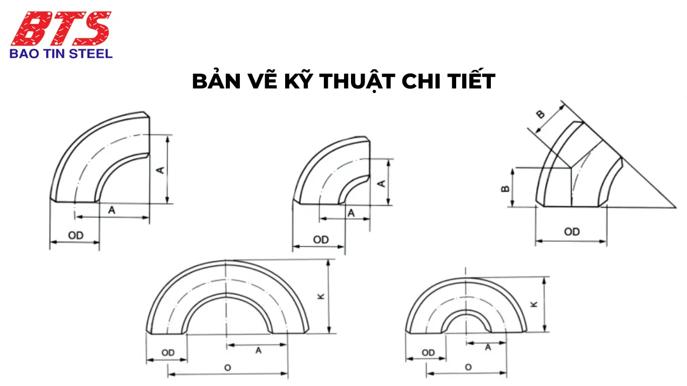 Bản vẽ kỹ thuật chi tiết