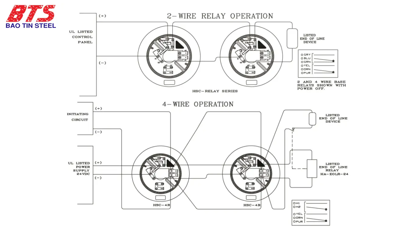 Sơ đồ đấu nối 4 dây