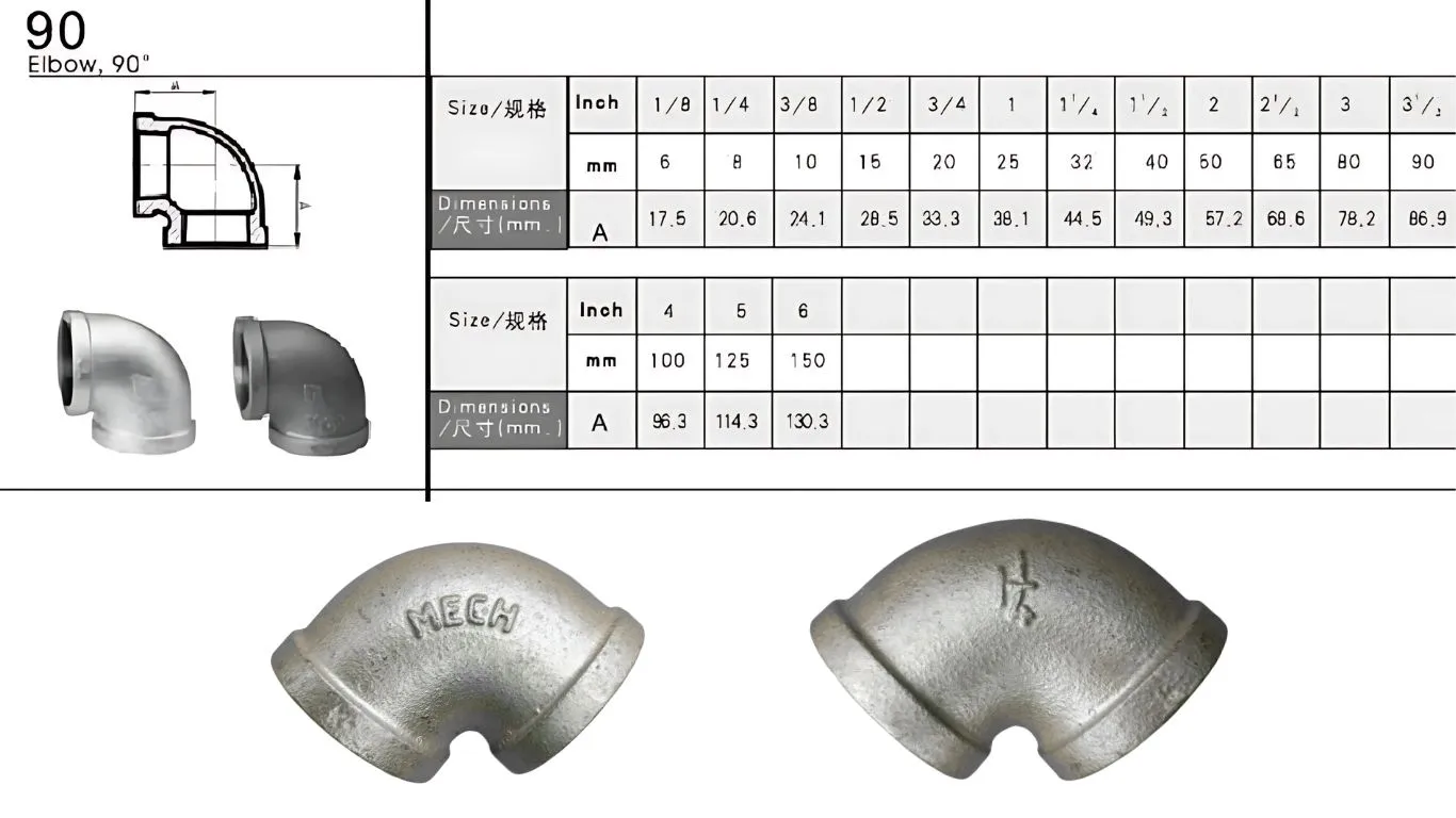 Bảng kích thước co đều ren mạ kẽm 90 độ MECH