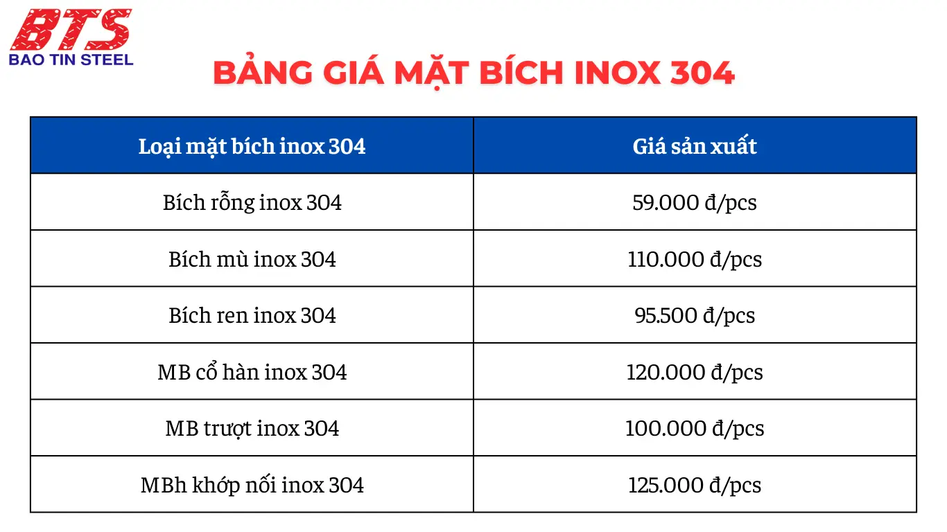 Bảng giá tham khảo