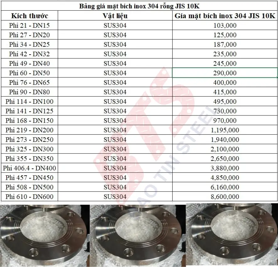 Bảng giá mặt bích thép không gỉ 304 rỗng JIS 10K