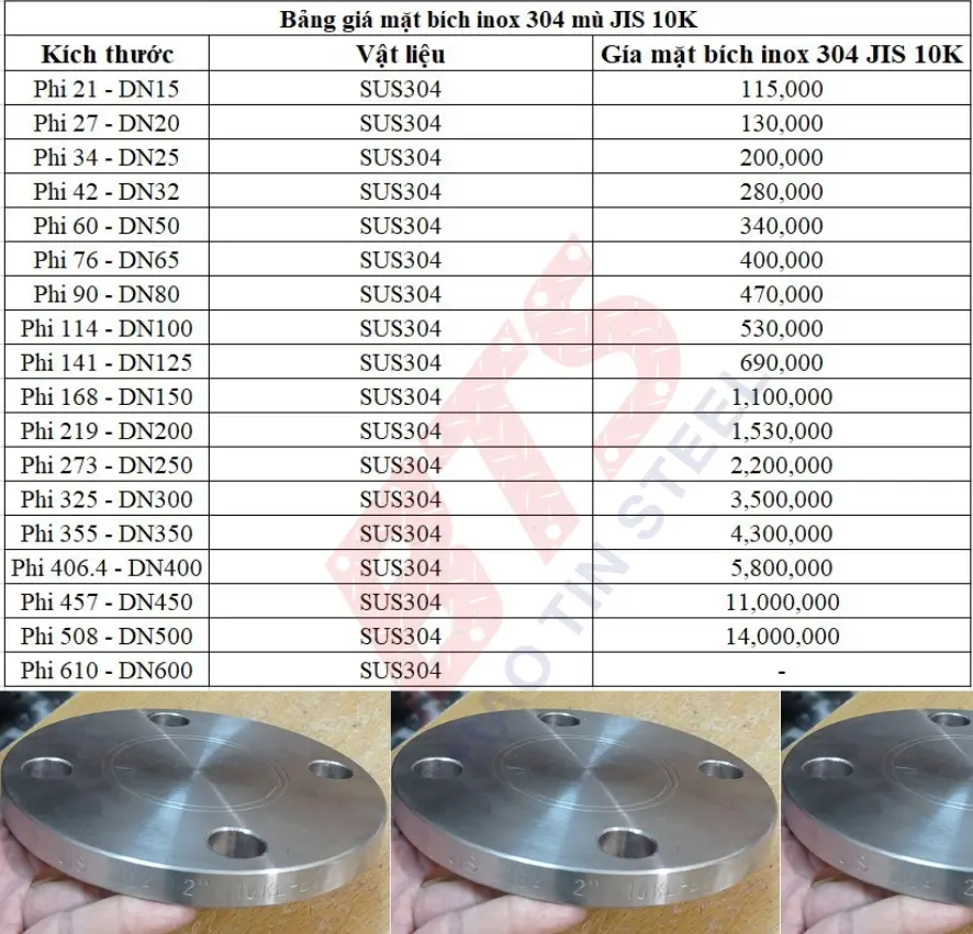 Bảng giá mặt bích thép không gỉ 304 mù JIS 10K