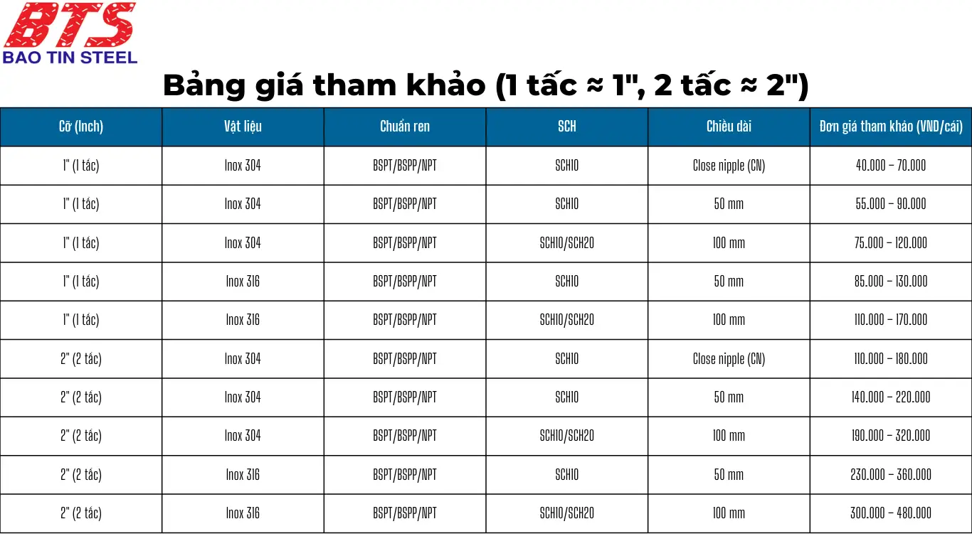 Bảng báo giá tham khảo