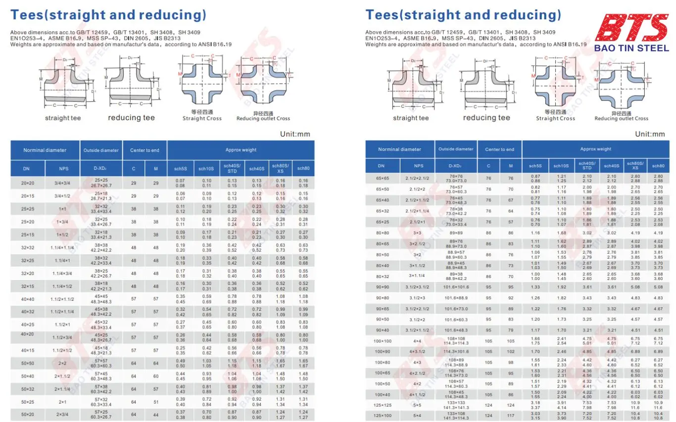 Quy cách tê thép không gỉ ChinJiu DN500 - DN800