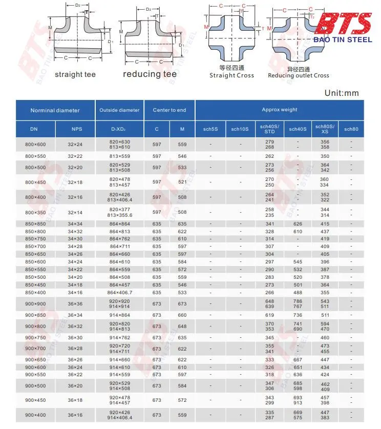 Quy cách tê hàn thép không gỉ ChinJiu DN800 - DN900