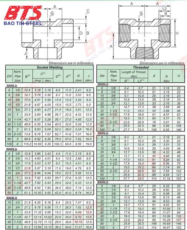 Tê thép ren áp lực cao 