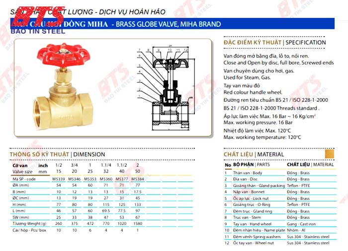 Thông số kỹ thuật của van cầu hơi MIHA bằng đồng 