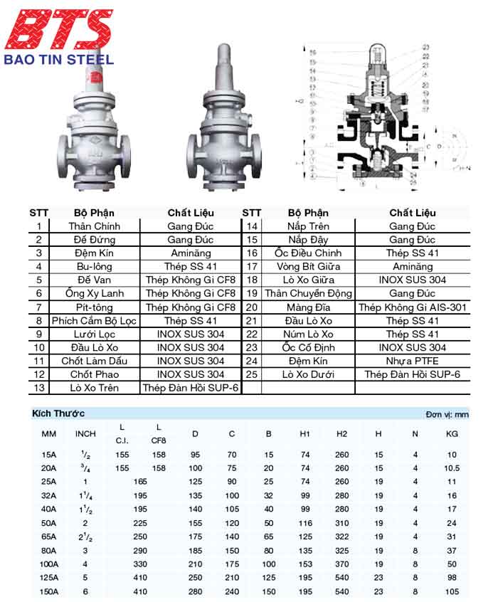 Thông số kỹ thuật của van giảm áp hơi gang nối bích TL12