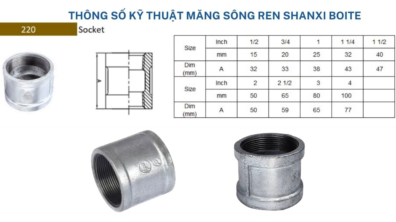 Thống số kỹ thuật của măng sông ren mạ kẽm Shanxi Bote