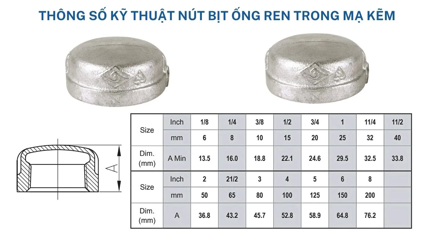 Thông số kỹ thuật nút bịt ren trong mạ kẽm