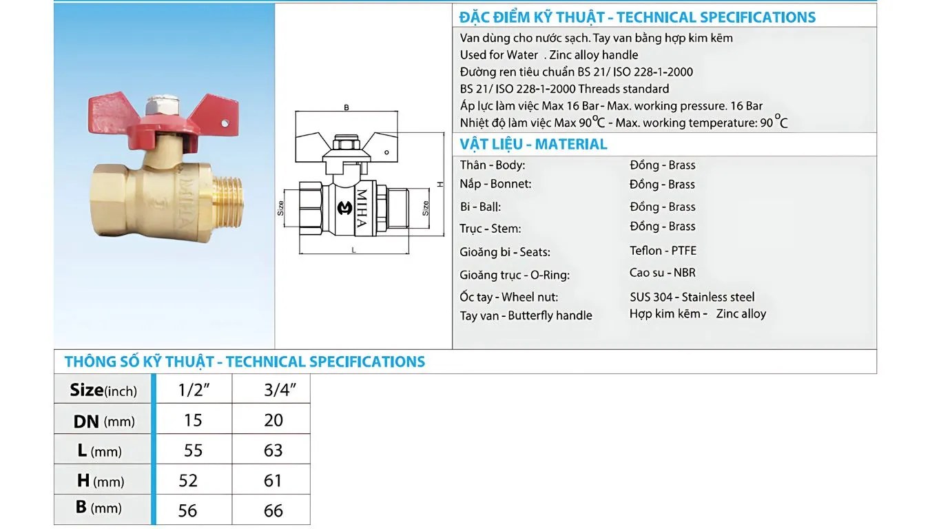 Van bi đồng MIHA ren trong ren ngoài
