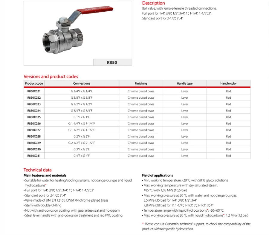 Thông số van bi đồng tay gạt Giacomini mã R850