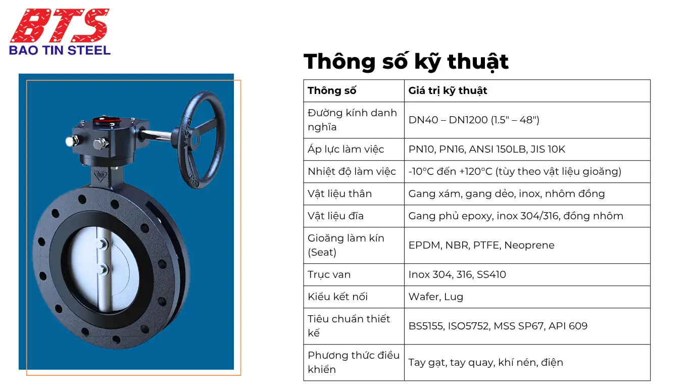 Thông số kỹ thuật van bướm đồng tâm