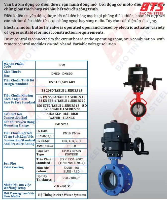 Thông số kỹ thuật van EOM series