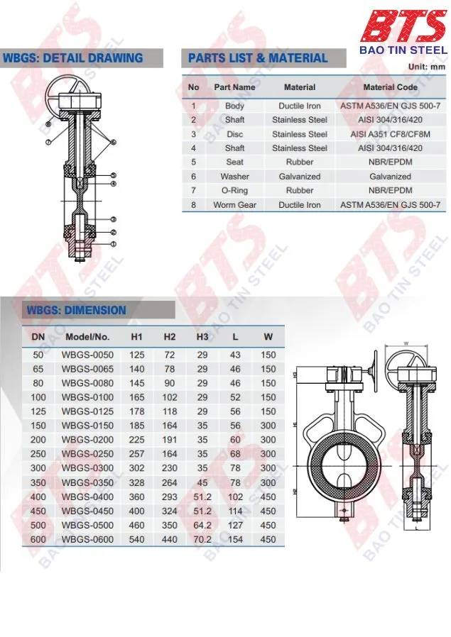 Bảng quy cách van bướm tay quay lá cao su ShinYi