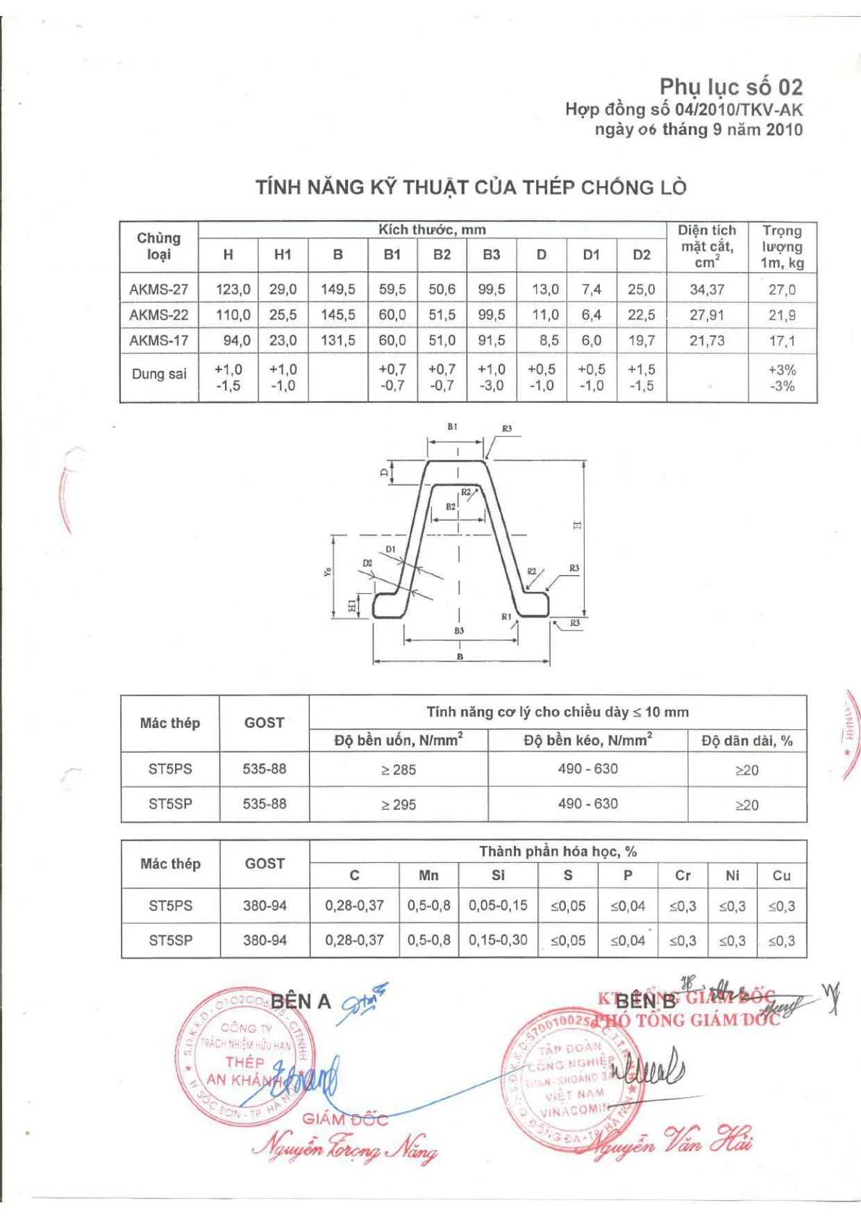 HO SO NANG LUC 2-35