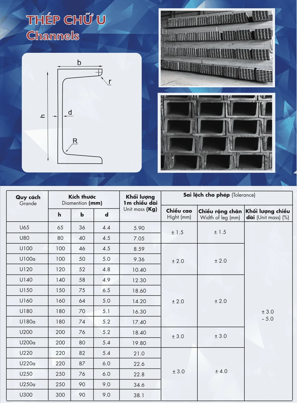 sản phẩm thép hình U