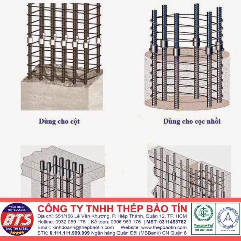 Ứng dụng của Coupler thuận - nghịch