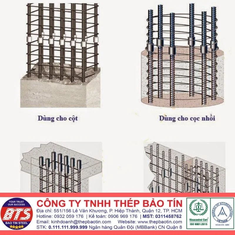 Ứng dụng của Coupler thuận - nghịch