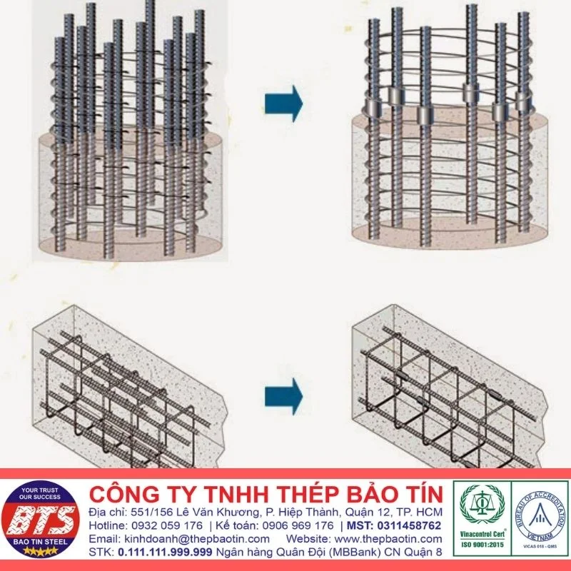 Coupler nối thép D16 dùng nối cột
