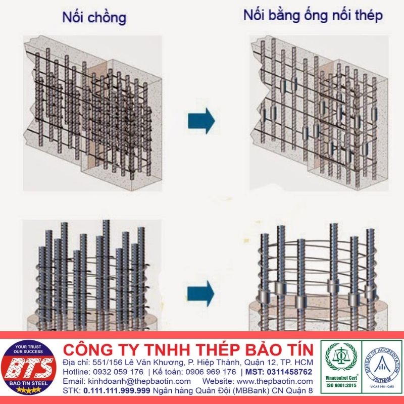 Coupler nối thép D16 dùng nối trụ