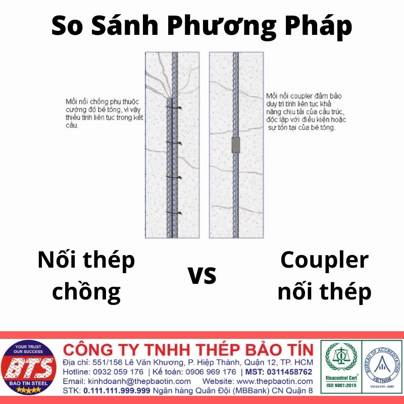 So sánh phương pháp nối thép bằng Coupler và nối chồng