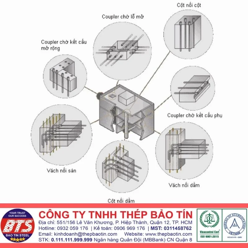 Ứng dụng của Coupler nối thép