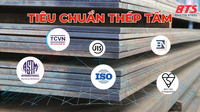 Tiêu chuẩn thép tấm