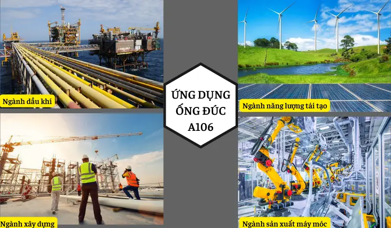 Ứng dụng ống đúc A106