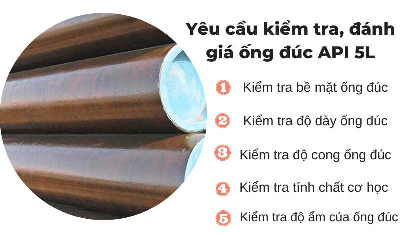 Yêu cầu kỹ thuật tiêu chuẩn API 5L