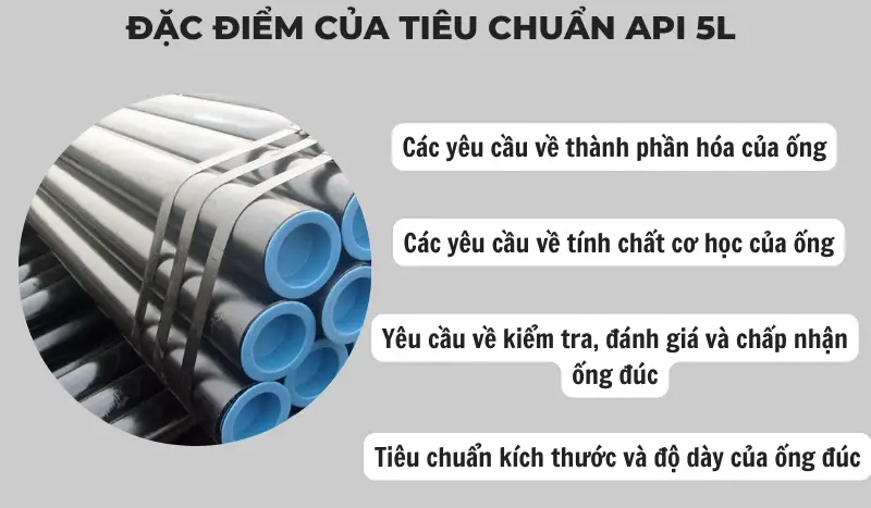 Ống thép đúc API-5L