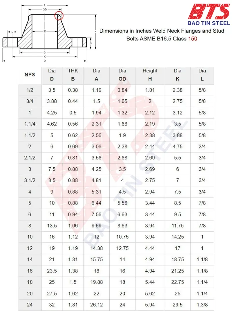 Weld Neck Flange ANSI 150