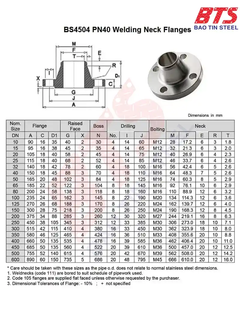 Mặt bích cổ hàn BS PN16