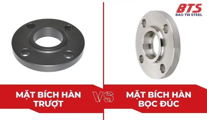 Sự khác biệt giữa Slip on <yoastmark class=