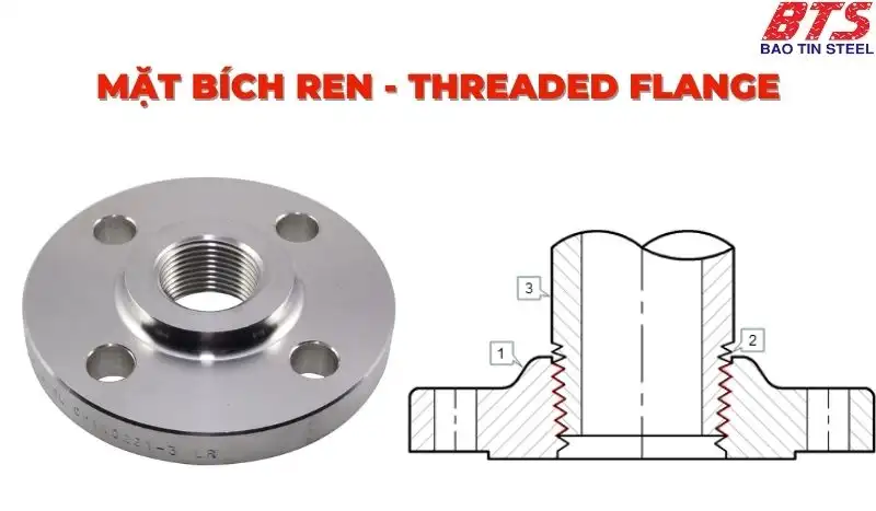 Cấu tạo mặt bích ren