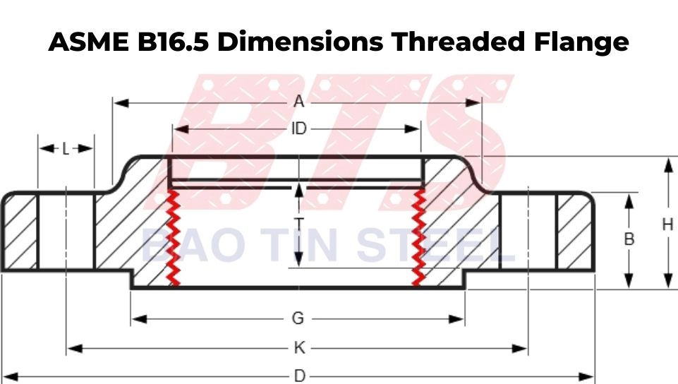 Thông số kỹ thuật MB ren